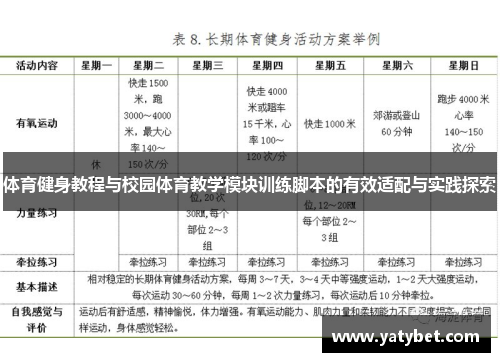 体育健身教程与校园体育教学模块训练脚本的有效适配与实践探索