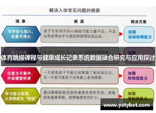 体育跳操课程与健康成长记录系统数据融合研究与应用探讨